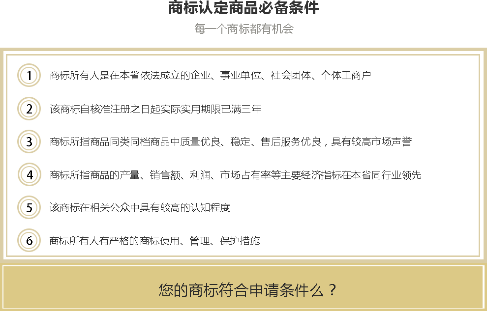 商标认定商品必备条件.png