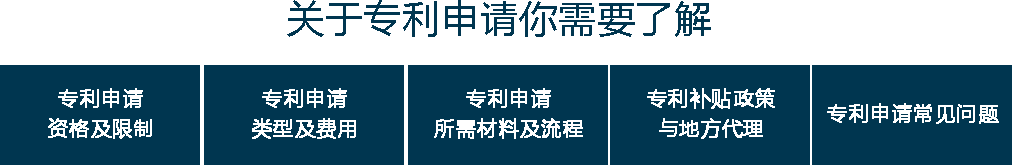 关于专利申请你需要了解.png